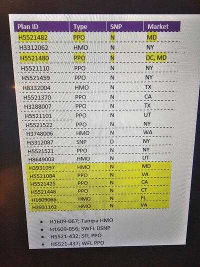 AETNA SUPPRESSION LIST.jpg