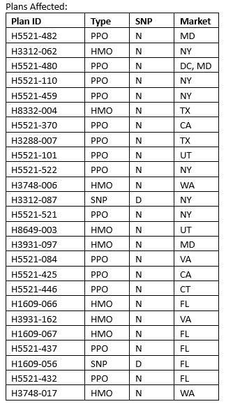 Aetna Non-commission effec 11-1-24.png