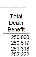 total death benefit.jpg