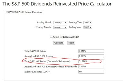 S&P with dividends 2000-2013 lump sum 2.JPG