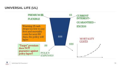 HS 323 Chapter 6_Slides8.jpg